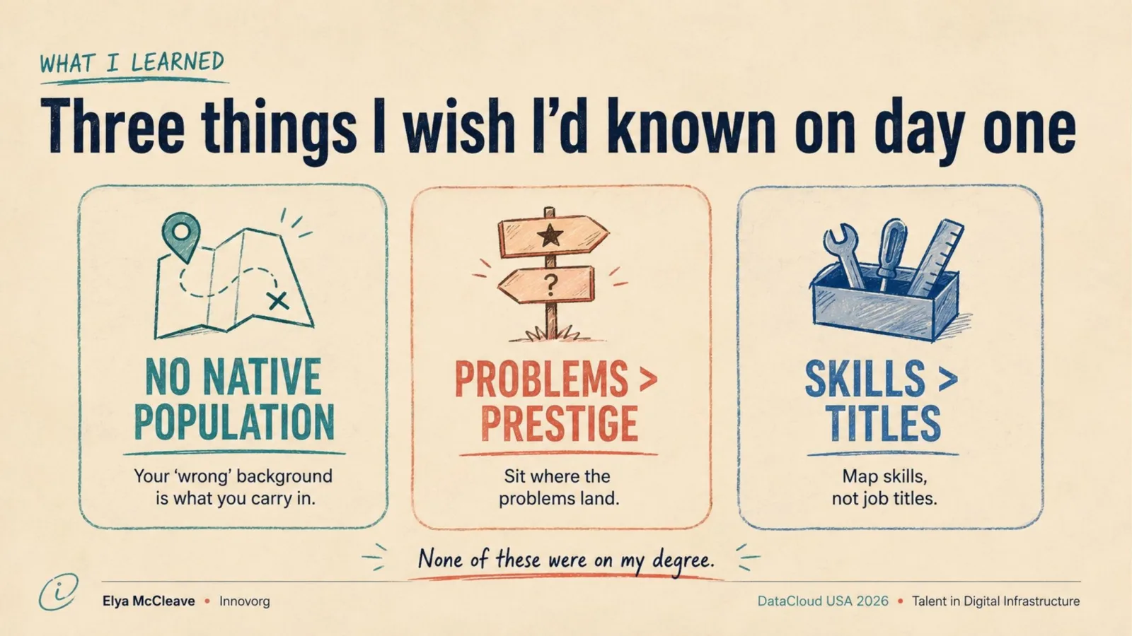 Slide: three things I wish I'd known on day one — no native population, problems over prestige, skills over titles.
